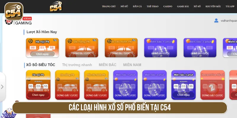 Các loại hình xổ số phổ biến tại C54