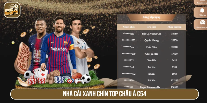 Khám phá web cược xanh chín C54 