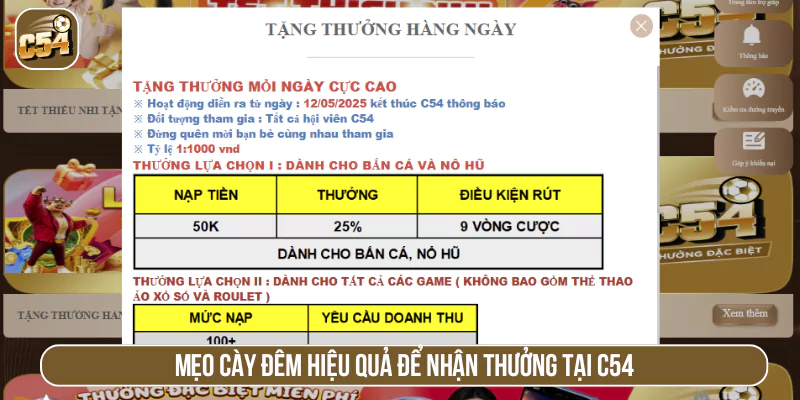 Mẹo cày đêm hiệu quả để nhận thưởng tại C54